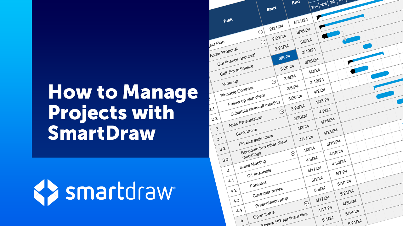How to Manage Projects with SmartDraw