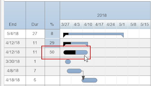 Tracking task progress