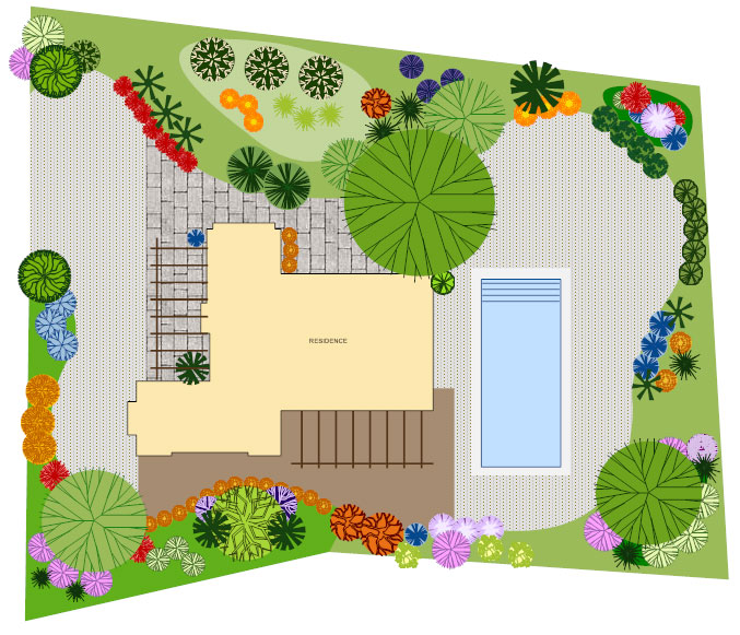 garden plan design the perfect garden garden plan design the perfect garden