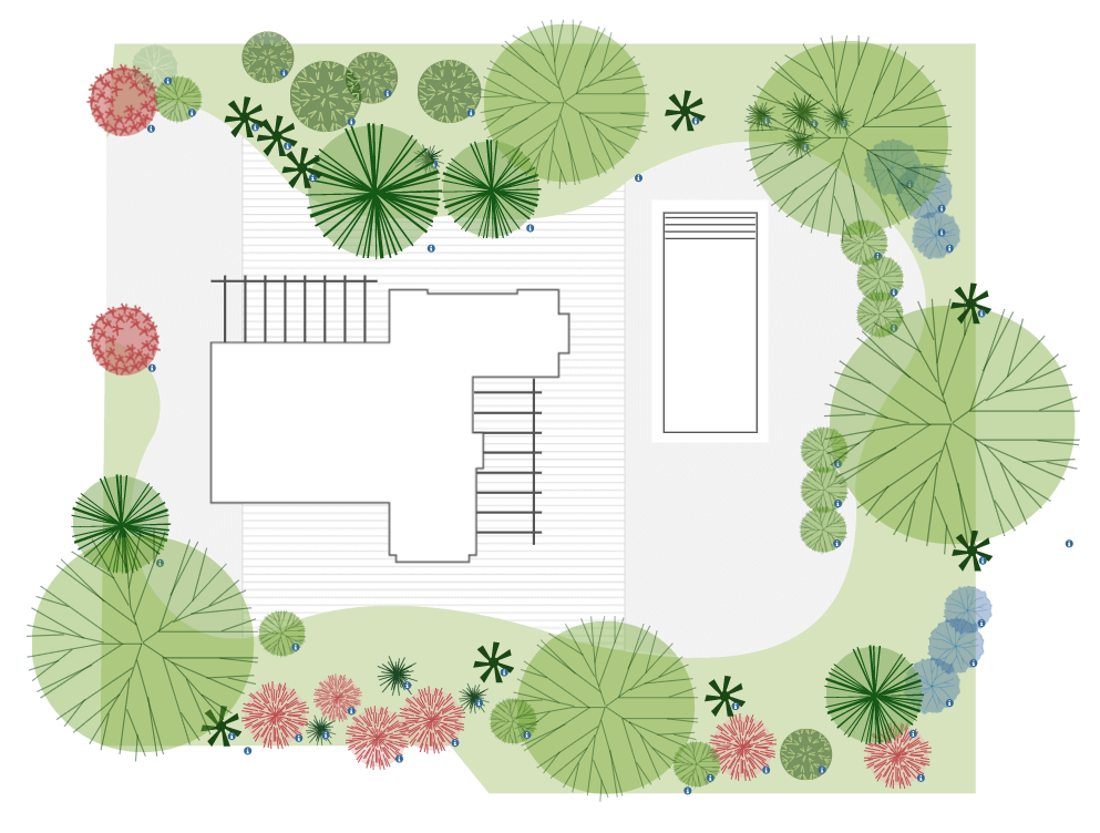 Garden Design & Layout Software Online Garden Designer and Free Download Garden Design & Layout Software Online Garden Designer and Free Download