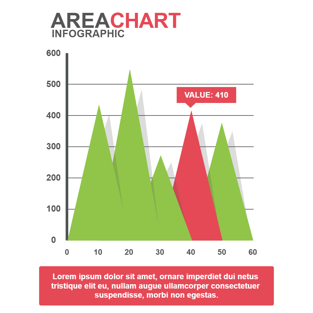 Example Image: Area Chart 02