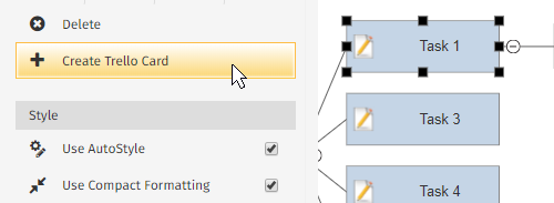 Trello Org Chart