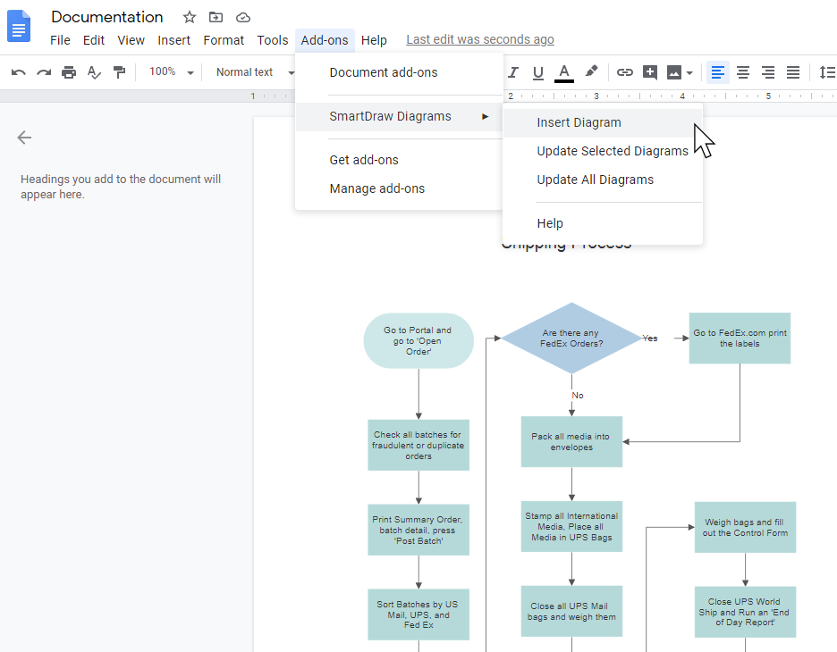 Add a diagram to Google Doc
