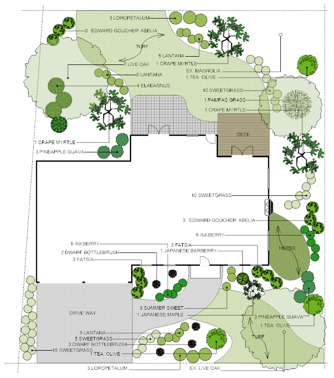 Landscape Design Software | Free Download & Online App