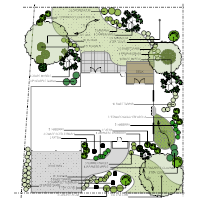 home landscape design thumb