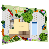 Garden Design Templates Garden Design Layout Software Online Garden Designer Garden Design Templates Garden Design Layout Software Online Garden Designer