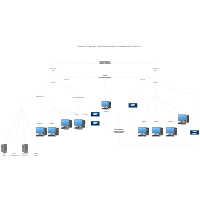 Network Diagram Examples