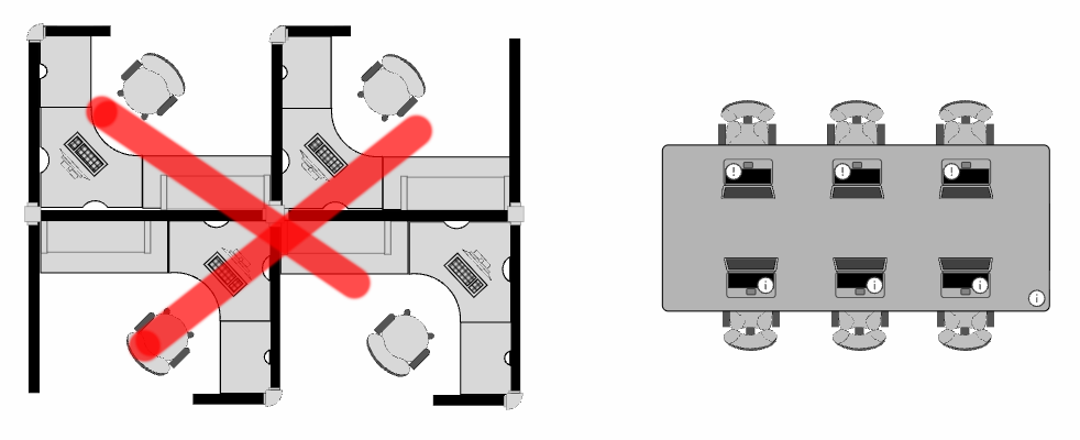 Cubicles vs shared workspace