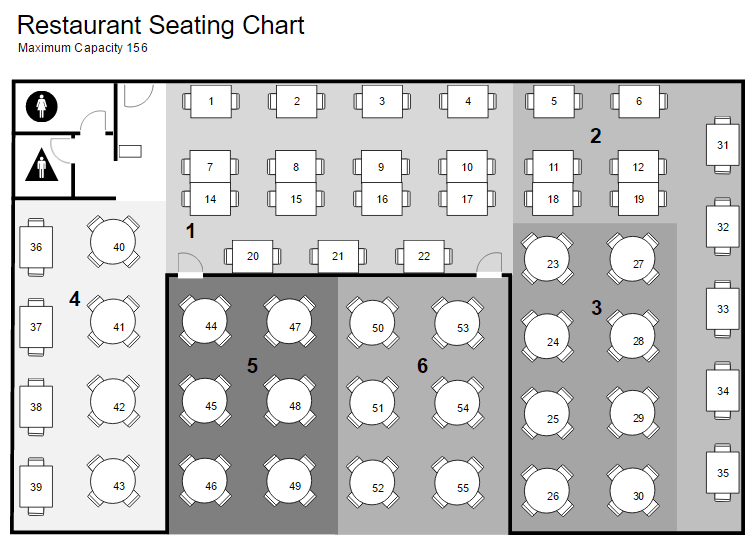 Layout Planning Chart