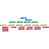 Organizational Chart Of A Cafe