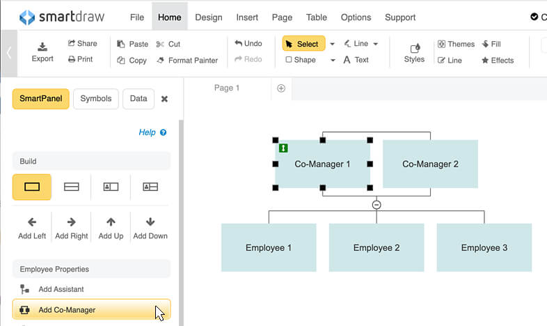 Basic Org Chart