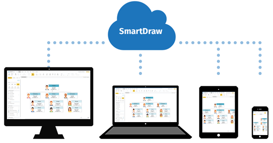 online organizational charts creating organizational charts