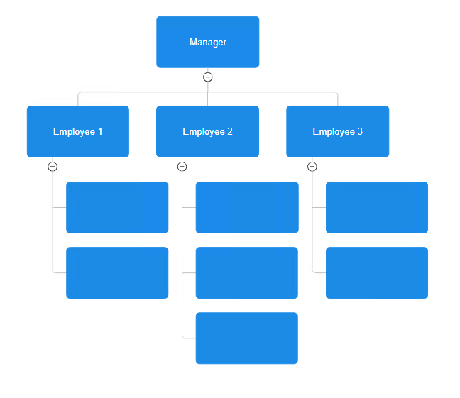 Organizational Chart Templates - Templates for Word, PPT ...