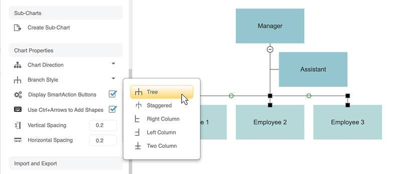 Angular 5 Org Chart