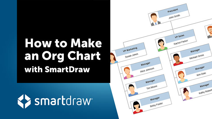 Chart maker organizational Organization Chart