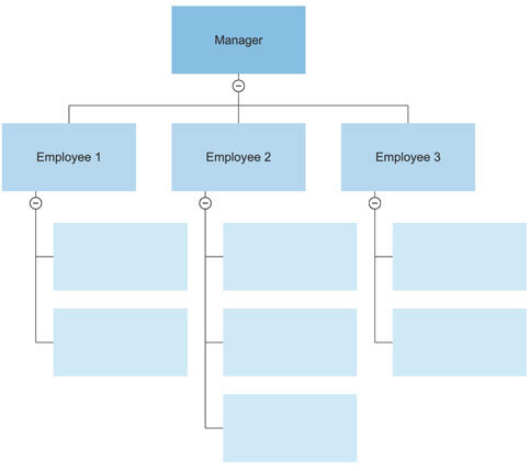 Company Hierarchy Chart Template