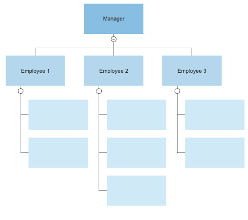 Simple Org Chart