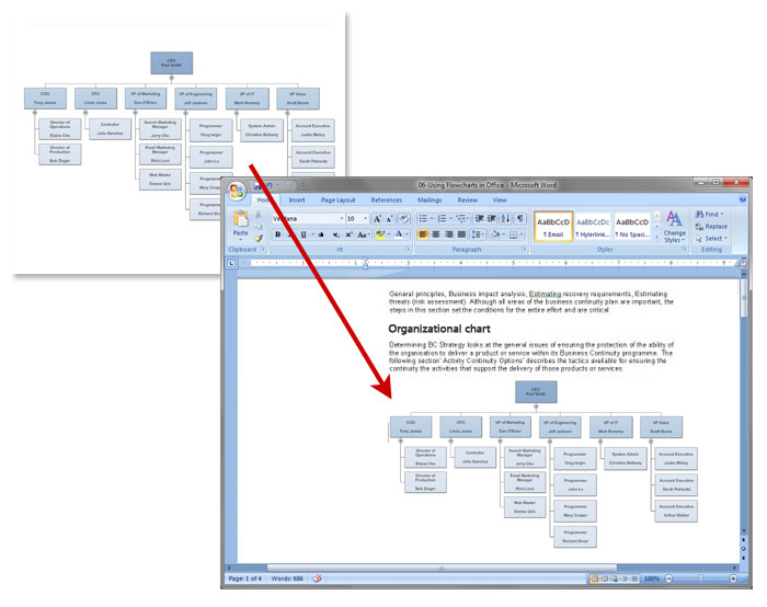 Ms Organization Chart 2 0