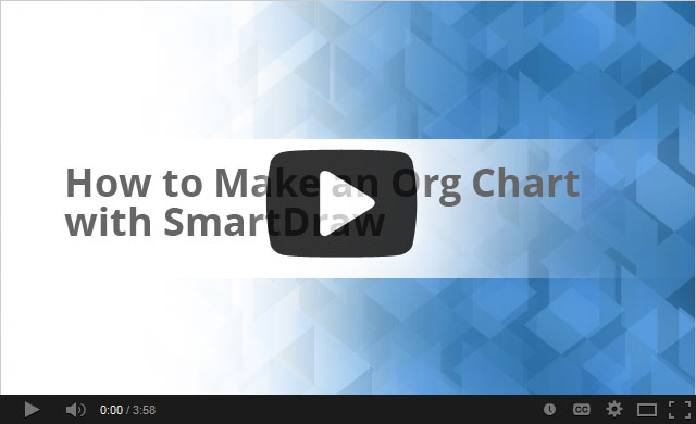 Organizational Chart What Is An Organization Chart Definition