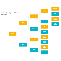 Horse Pedigree Chart Template