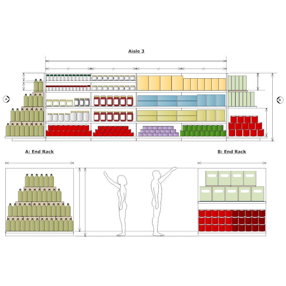 Example Image: Planogram