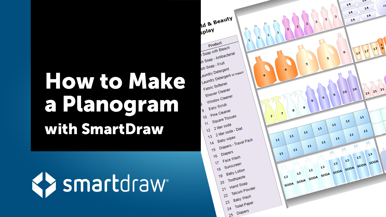 How to Make a Planogram Video
