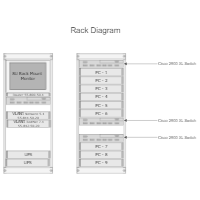 Network Rack Size Chart