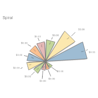 Spiral Infographic