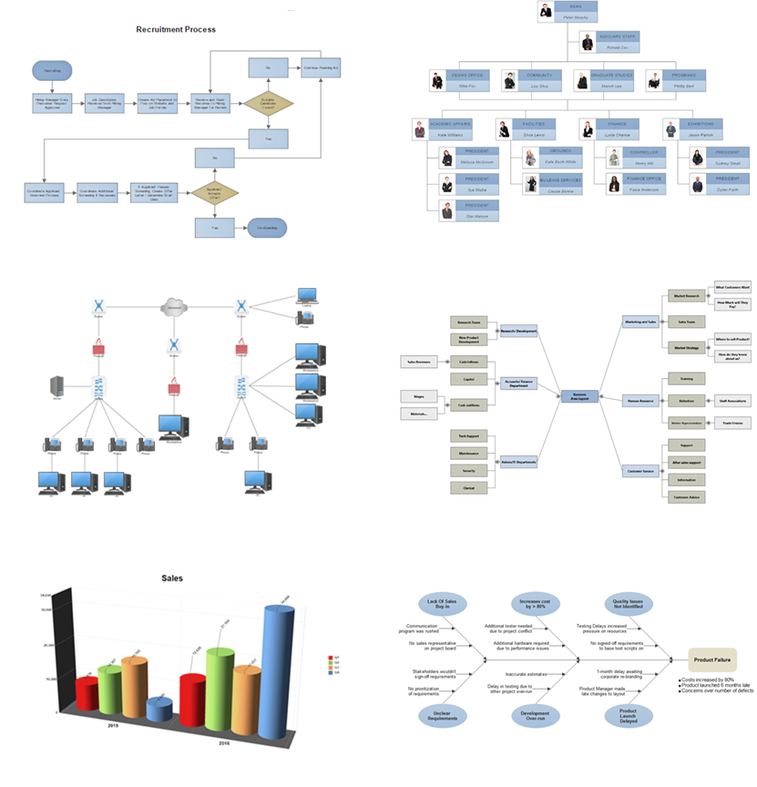 free software diagram tool diagram tool software free software diagram tool diagram tool software