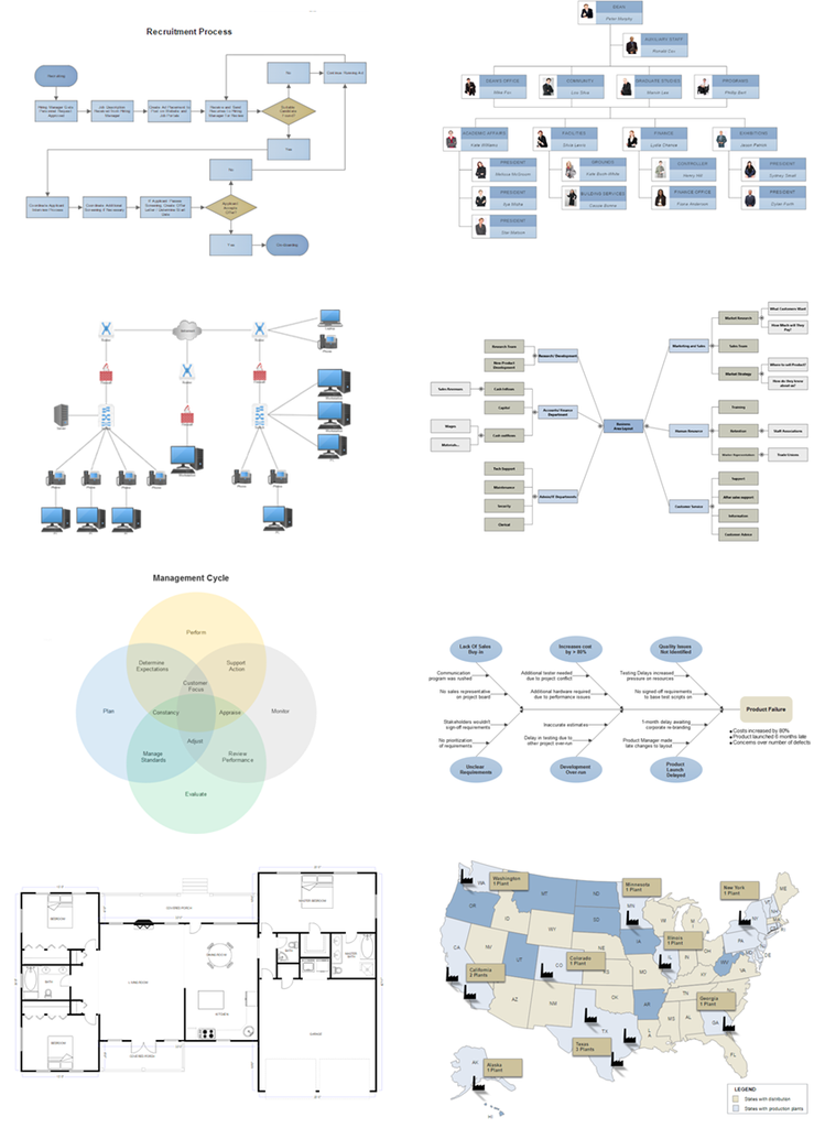 [DIAGRAM] Microsoft Diagram Creator - MYDIAGRAM.ONLINE