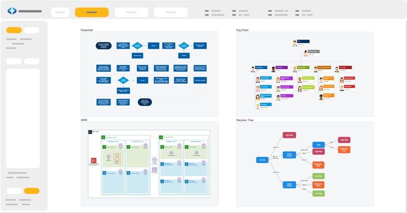 SmartDraw supports creating other diagrams including flowcharts, organizational charts, technical diagrams, and more
