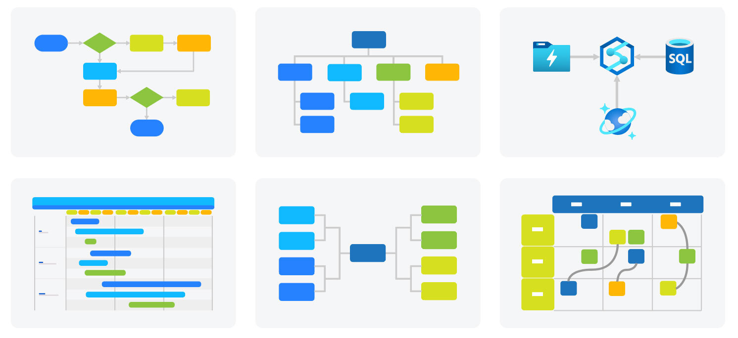 Collage of other diagrams types