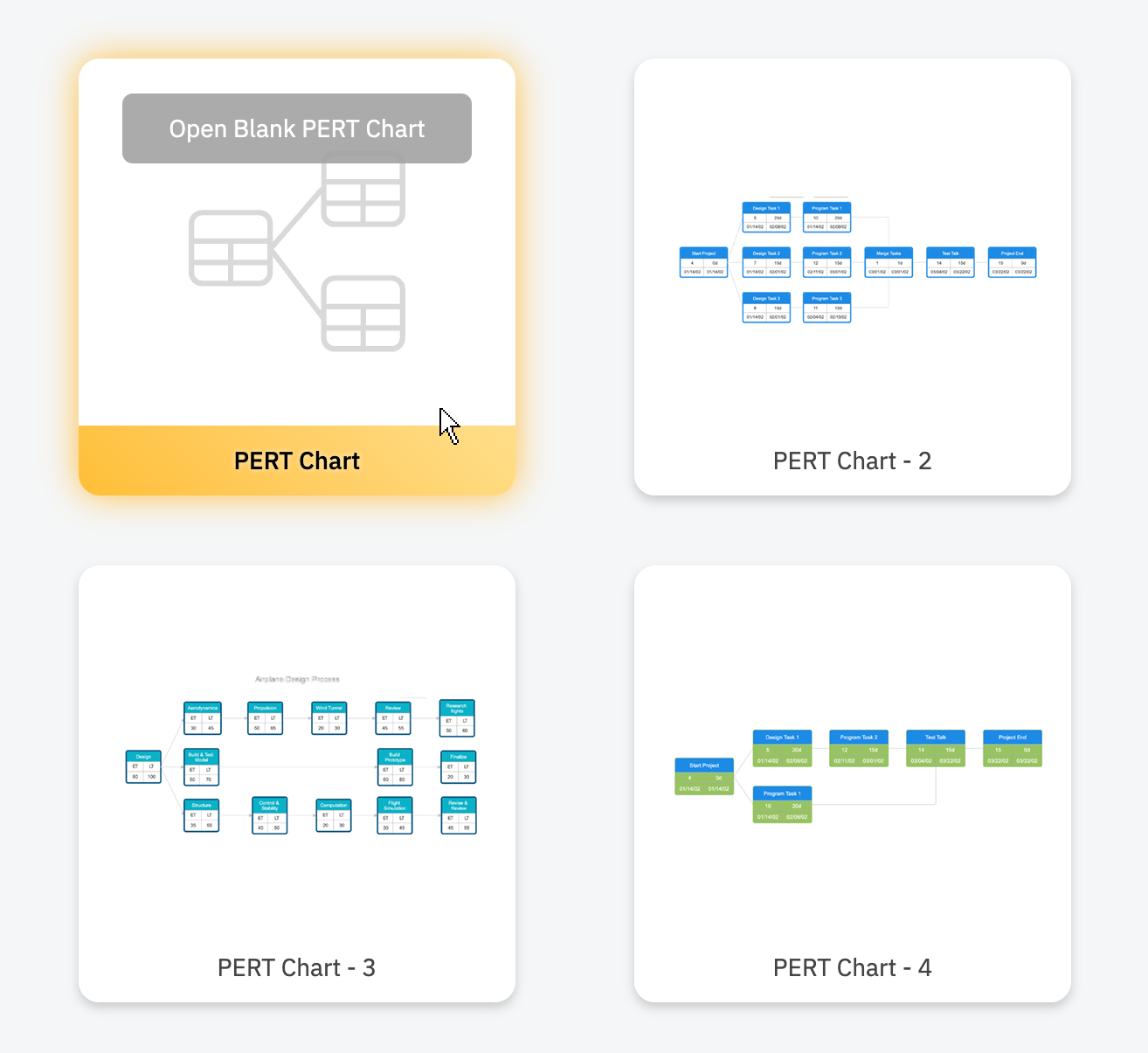 Online Pert Chart Generator Free