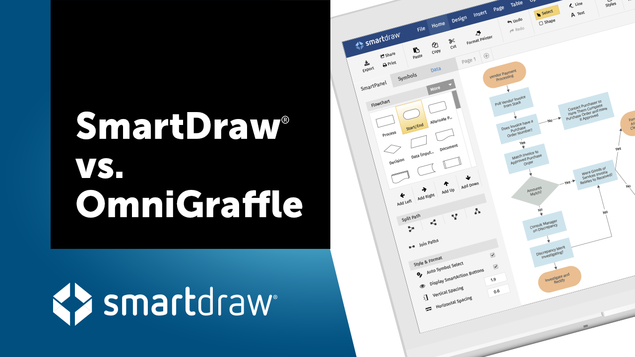 SmartDraw vs Omnigraffle Video