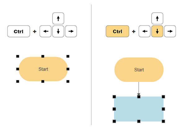 visio competitors