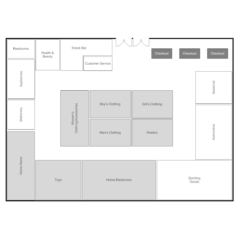 maker flowchart Store Layout Super maker flowchart Store Layout Super