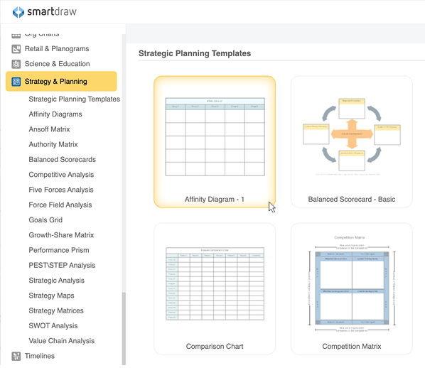 strategic plan templates free