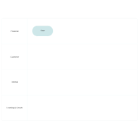 Strategy Map Template Microsoft Word