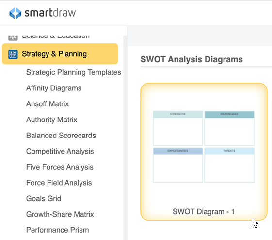 SWOT Analysis Software - Get Free Templates for SWOT Diagrams