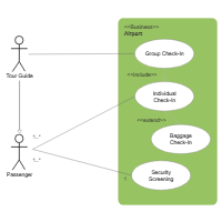 UML Use Case Diagram