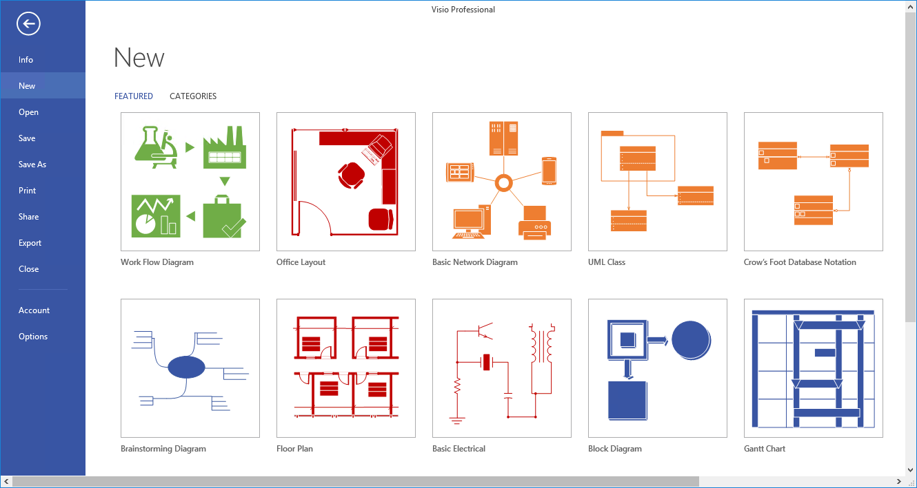Visio Software Flow Chart Examples