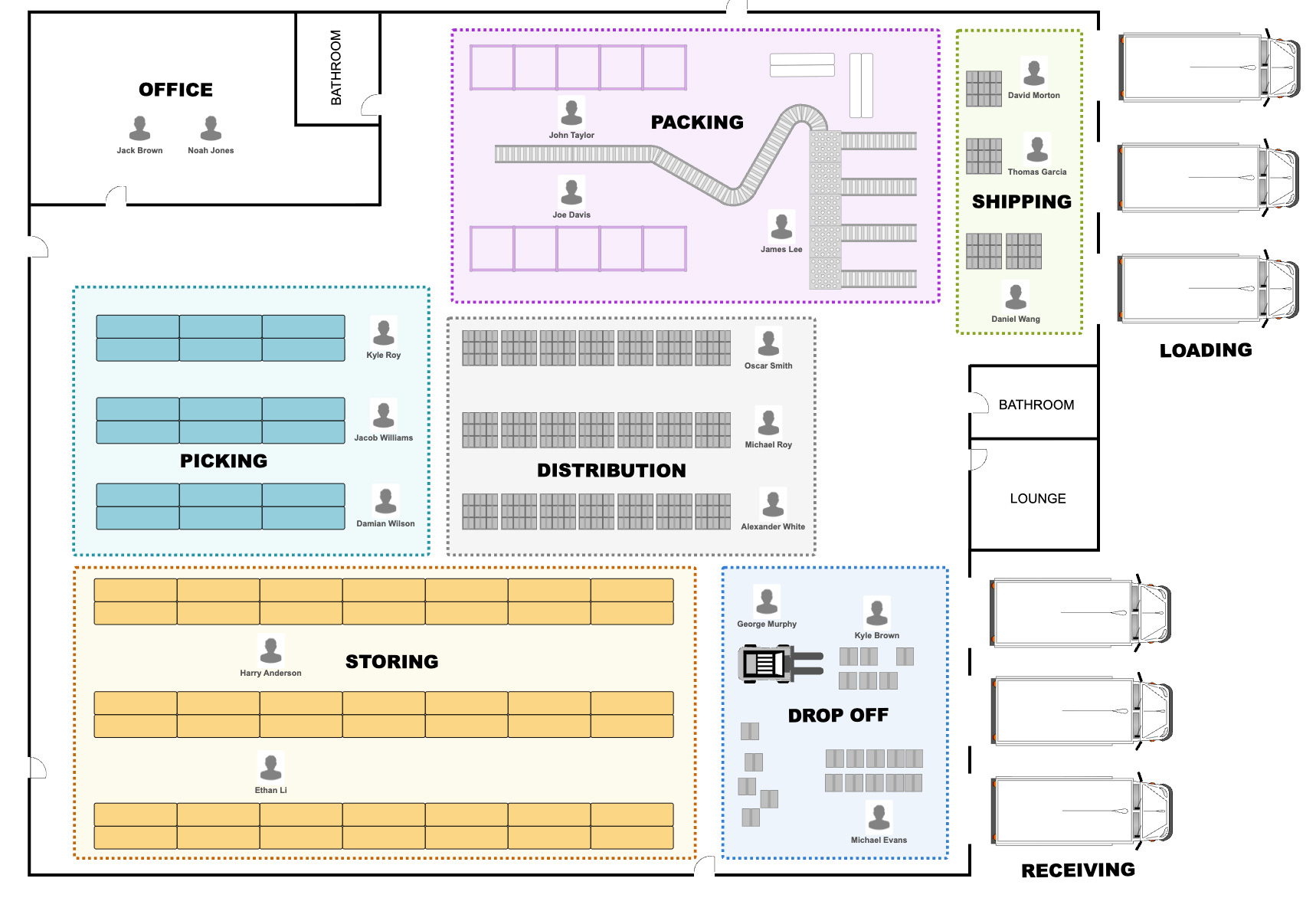 Warehouse plan with storage and racks