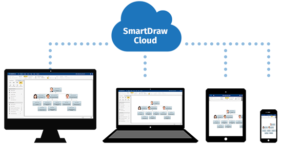 wireframe software get free wireframe templates smartdraw wireframe software get free wireframe templates smartdraw
