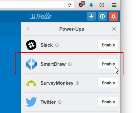 Trello Org Chart