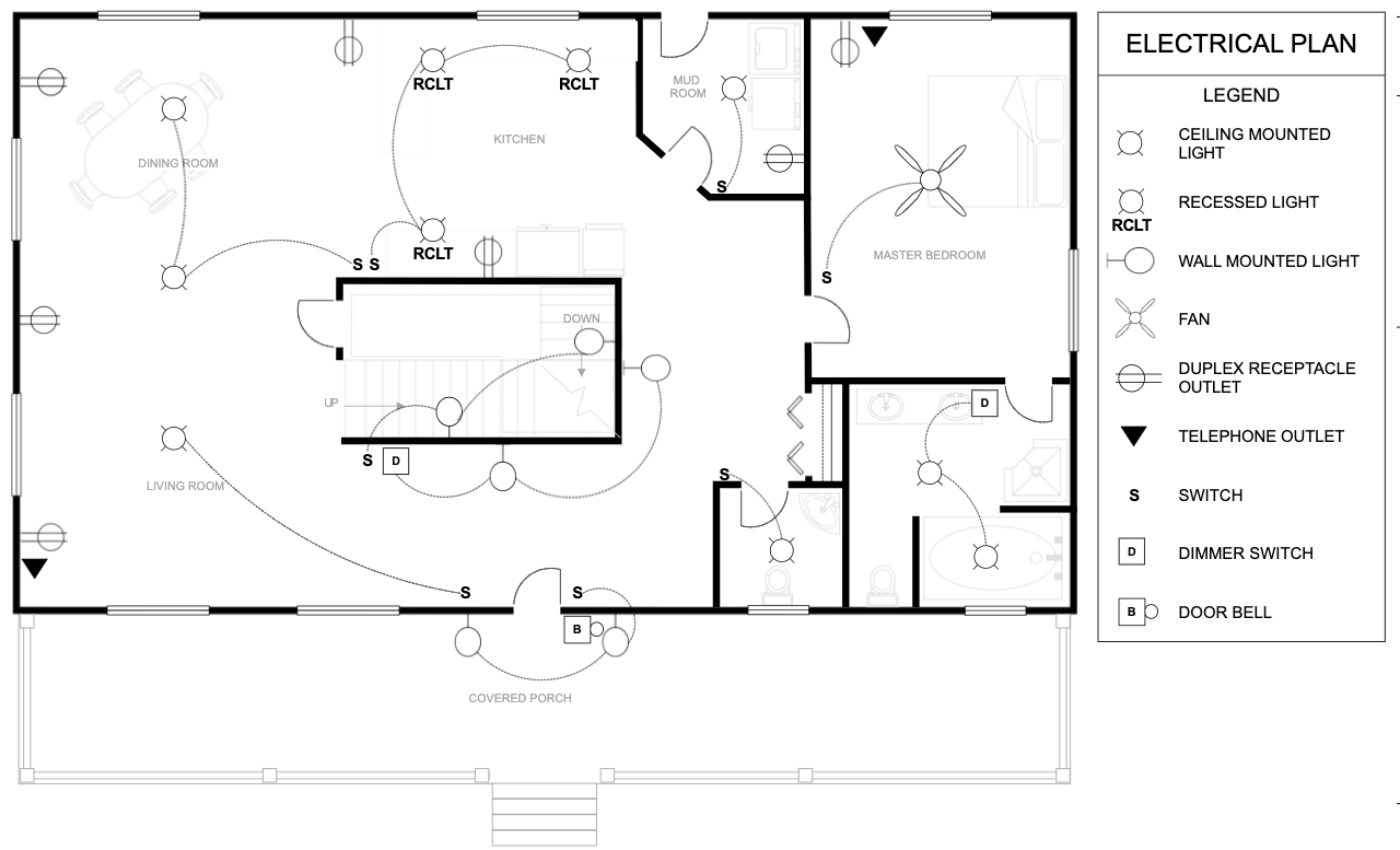 Electrical house wiring shop parts
