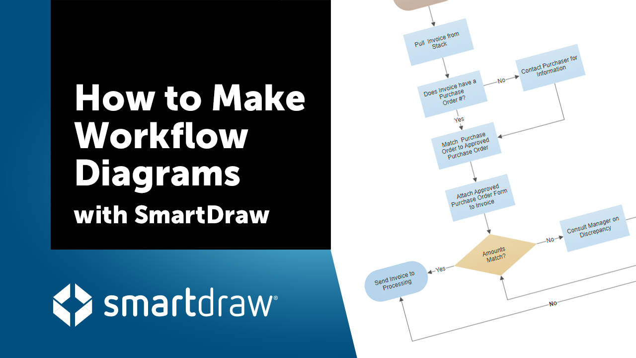 How to Make Workflow Diagrams in SmartDraw